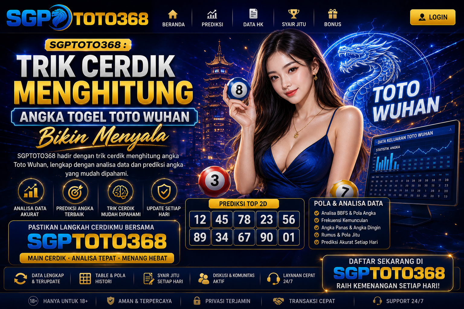 SGPTOTO368